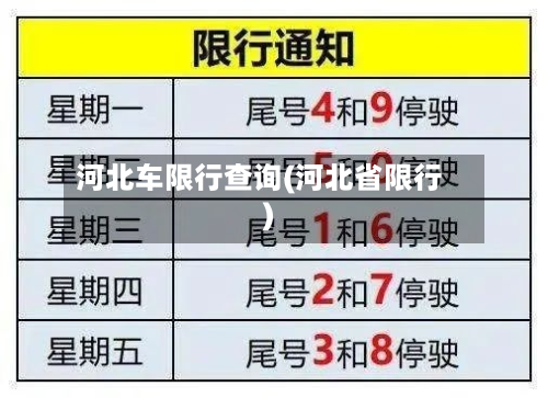 河北车限行查询(河北省限行)-第2张图片