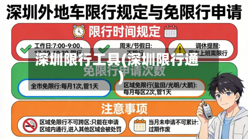 深圳限行工具(深圳限行通)-第2张图片