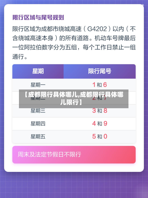 【成都限行具体哪儿,成都限行具体哪儿限行】