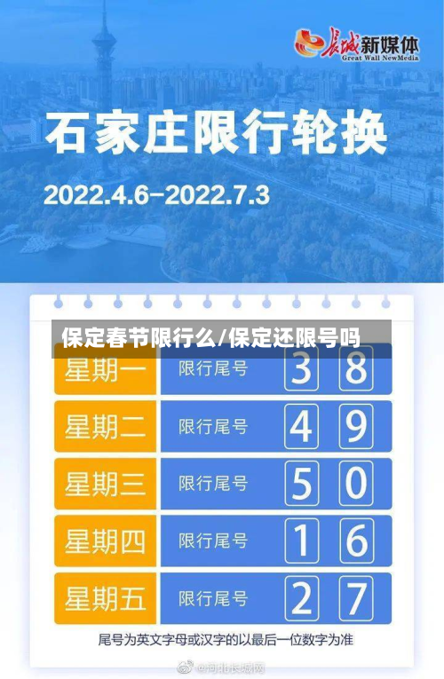 保定春节限行么/保定还限号吗-第2张图片
