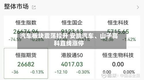 汽车板块震荡拉升 安凯汽车	、山子高科直线涨停-第2张图片