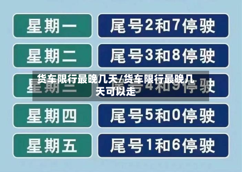 货车限行最晚几天/货车限行最晚几天可以走-第1张图片