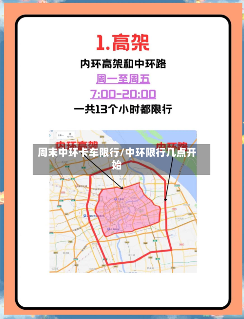 周末中环卡车限行/中环限行几点开始