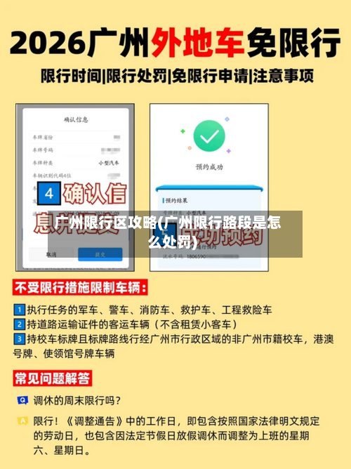 广州限行区攻略(广州限行路段是怎么处罚)