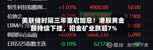 美联储时隔三年重启加息！港股黄金股持续下挫	，招金矿业跌超7%-第2张图片