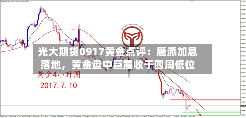 光大期货0917黄金点评：鹰派加息落地	，黄金盘中巨震收于四周低位-第1张图片