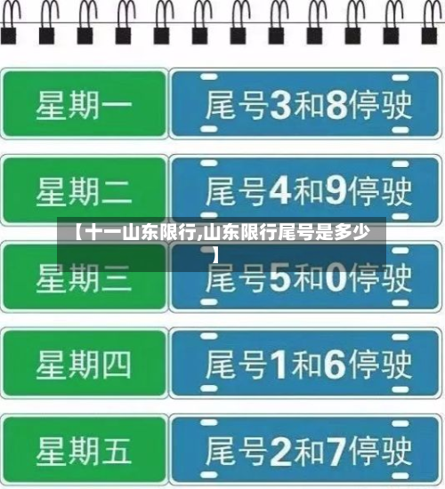 【十一山东限行,山东限行尾号是多少】-第2张图片