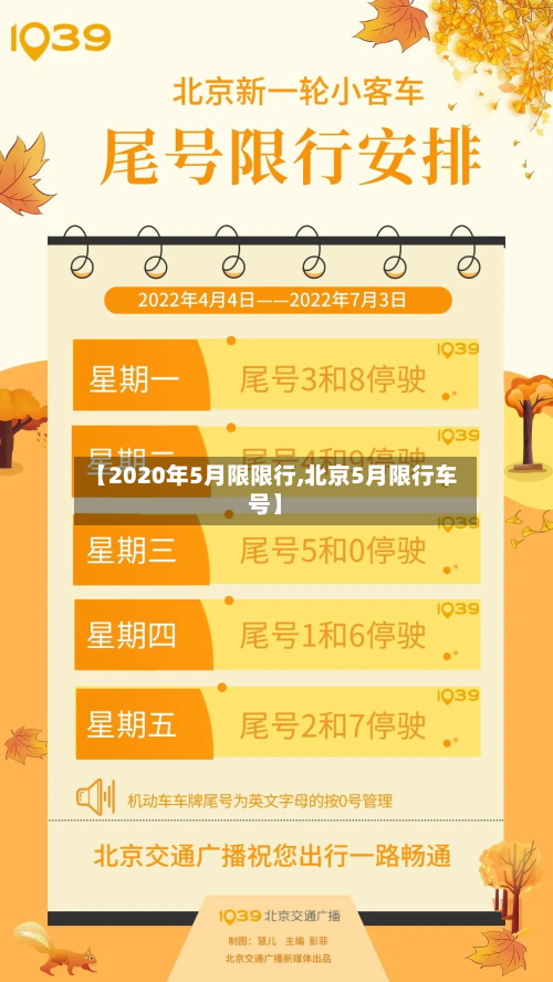 【2020年5月限限行,北京5月限行车号】