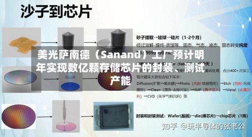 美光萨南德（Sanand）工厂预计明年实现数亿颗存储芯片的封装、测试产能-第2张图片