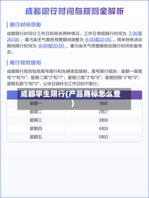 成都学生限行(产品商标怎么查)-第2张图片