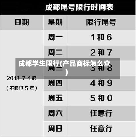 成都学生限行(产品商标怎么查)-第3张图片
