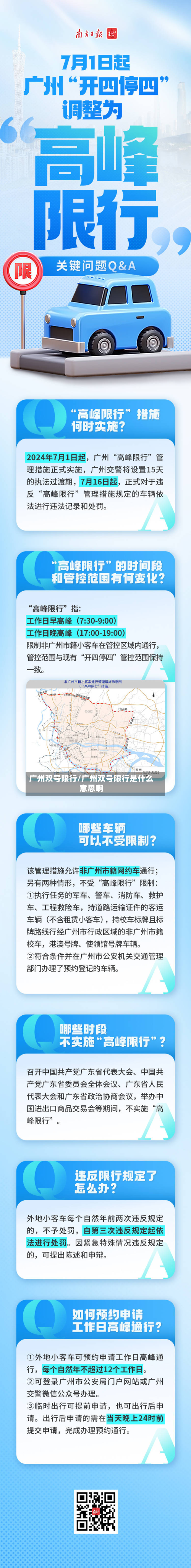 广州双号限行/广州双号限行是什么意思啊