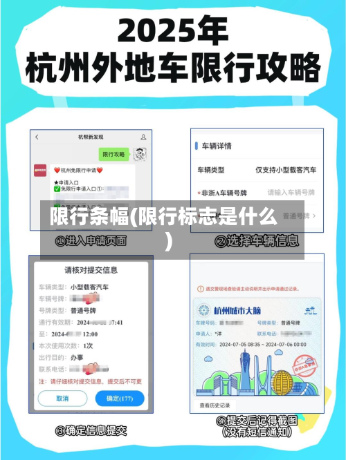 限行条幅(限行标志是什么)