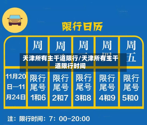 天津所有主干道限行/天津所有主干道限行时间