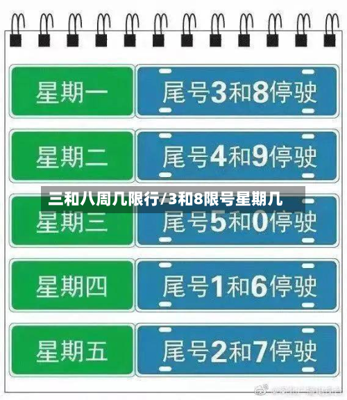 三和八周几限行/3和8限号星期几-第2张图片