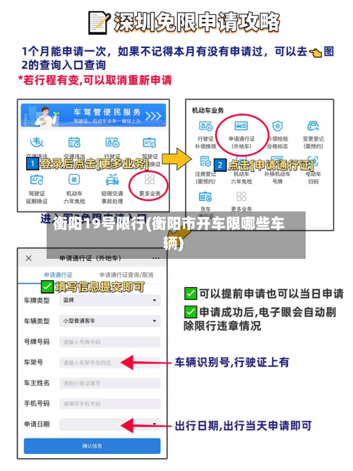 衡阳19号限行(衡阳市开车限哪些车辆)