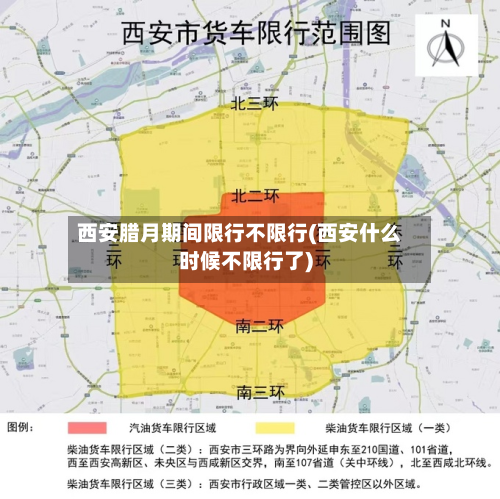 西安腊月期间限行不限行(西安什么时候不限行了)