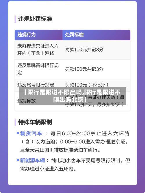 【限行是限进不限出吗,限行是限进不限出吗北京】-第2张图片