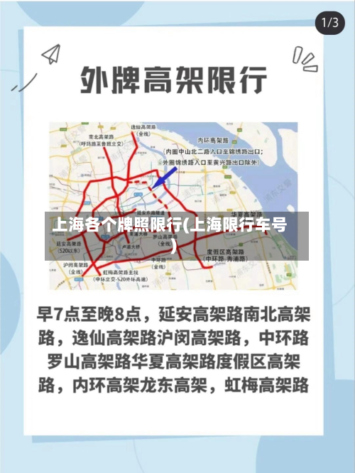 上海各个牌照限行(上海限行车号)-第2张图片