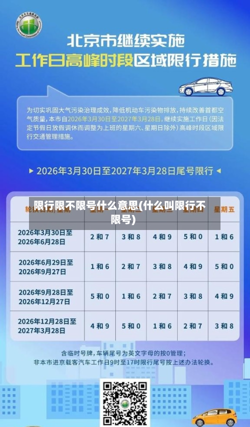 限行限不限号什么意思(什么叫限行不限号)
