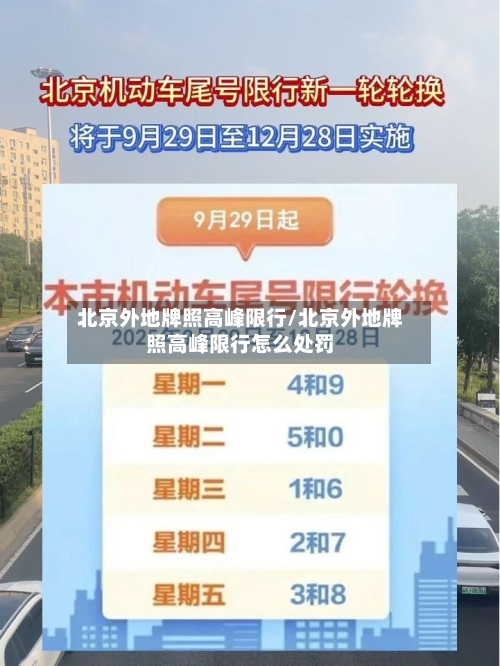 北京外地牌照高峰限行/北京外地牌照高峰限行怎么处罚-第2张图片