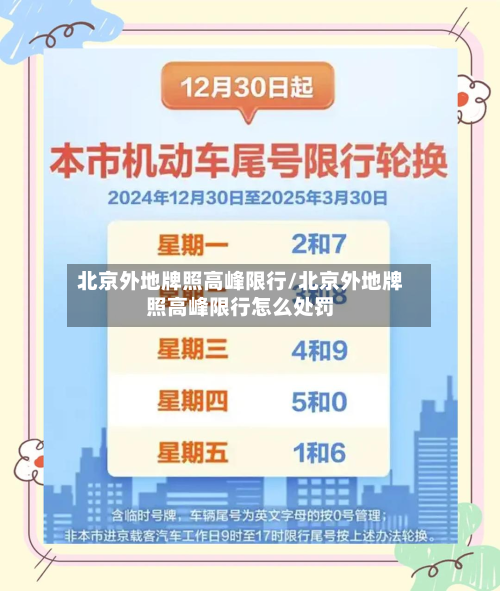 北京外地牌照高峰限行/北京外地牌照高峰限行怎么处罚