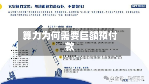 算力为何需要巨额预付款-第3张图片