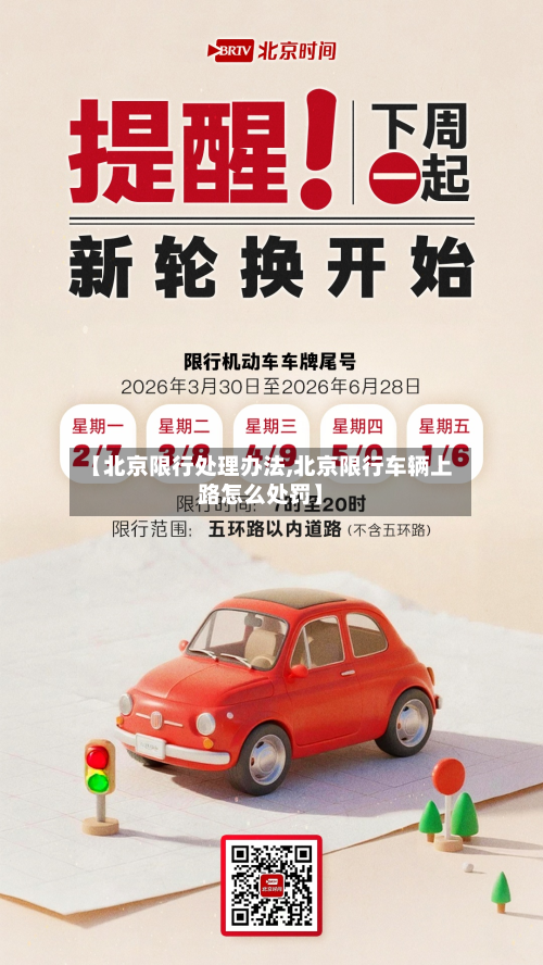 【北京限行处理办法,北京限行车辆上路怎么处罚】