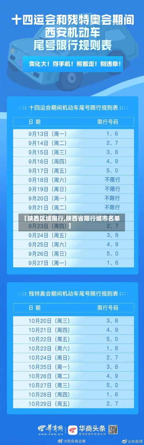 【陕西区域限行,陕西省限行城市名单】