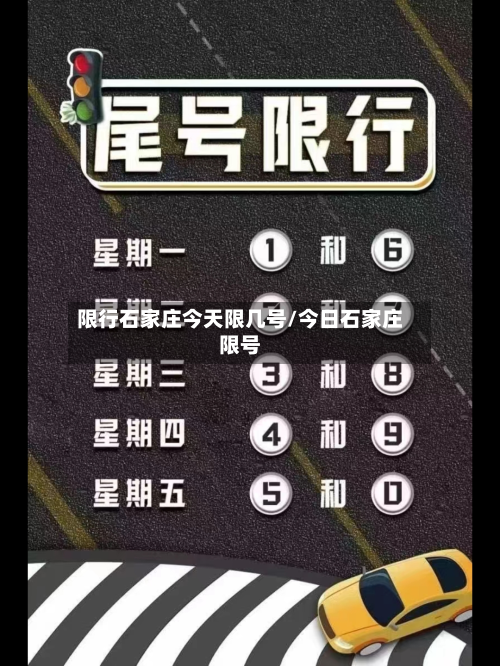 限行石家庄今天限几号/今日石家庄限号