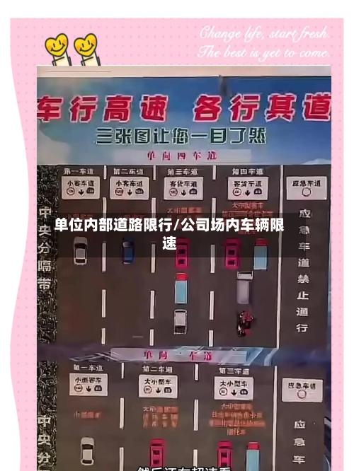 单位内部道路限行/公司场内车辆限速