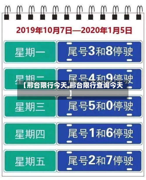 【邢台限行今天,邢台限行查询今天】