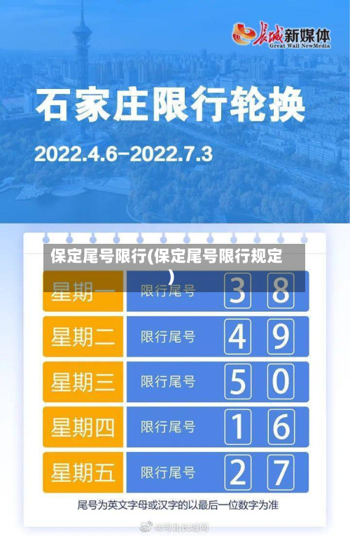 保定尾号限行(保定尾号限行规定)