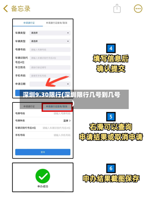 深圳9.30限行(深圳限行几号到几号)-第3张图片