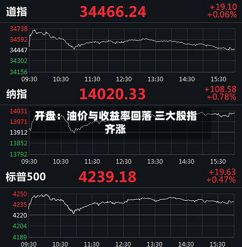 开盘：油价与收益率回落 三大股指齐涨-第2张图片