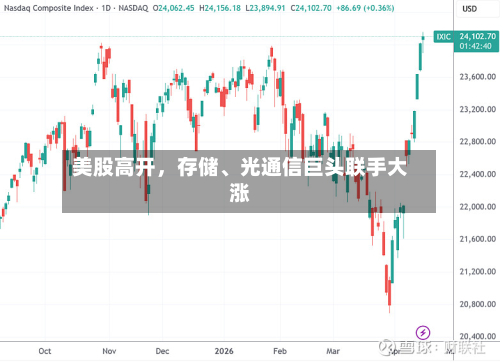 美股高开，存储、光通信巨头联手大涨