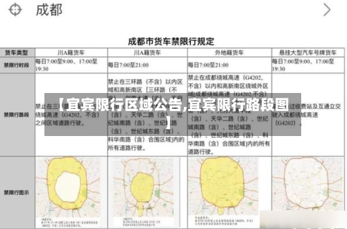【宜宾限行区域公告,宜宾限行路段图】-第2张图片