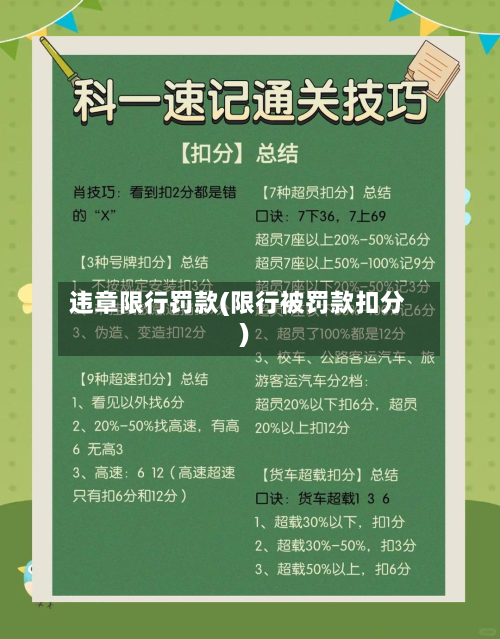 违章限行罚款(限行被罚款扣分)-第2张图片