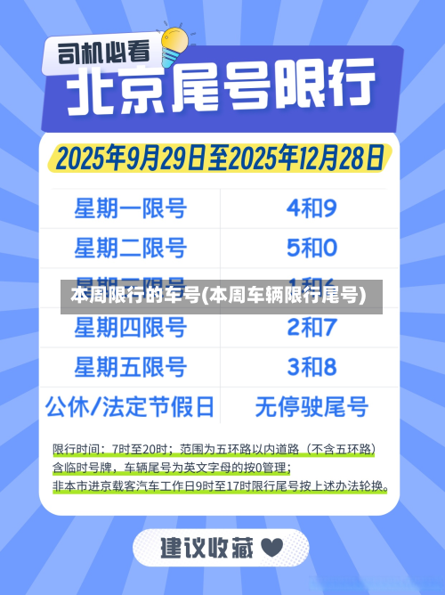 本周限行的车号(本周车辆限行尾号)