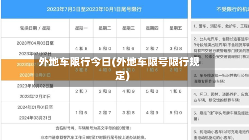外地车限行今日(外地车限号限行规定)-第2张图片