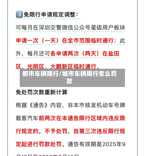 都市车辆限行/城市车辆限行怎么罚款-第2张图片