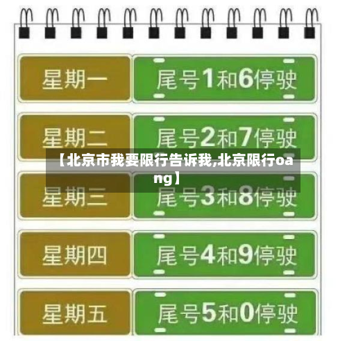 【北京市我要限行告诉我,北京限行oang】