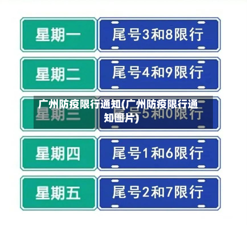 广州防疫限行通知(广州防疫限行通知图片)-第2张图片