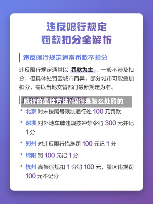 限行的最佳方法/限行是怎么处罚的-第2张图片