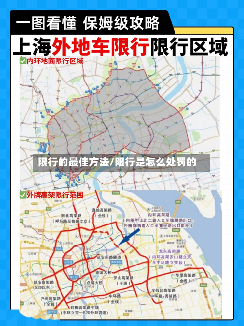 限行的最佳方法/限行是怎么处罚的-第3张图片