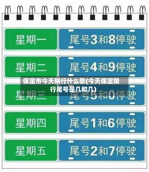 保定市今天限行什么歌(今天保定限行尾号是几和几)