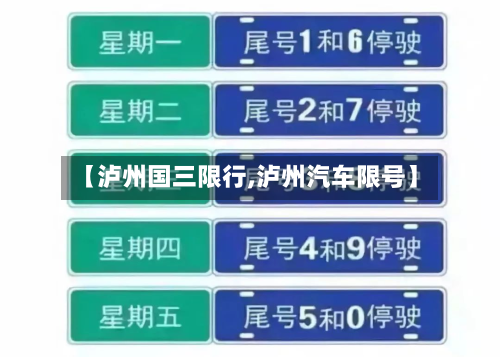 【泸州国三限行,泸州汽车限号】