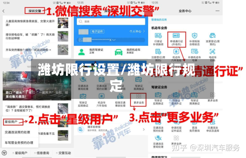 潍坊限行设置/潍坊限行规定