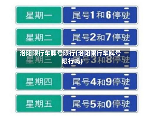 洛阳限行车牌号限行(洛阳限行车牌号限行吗)-第2张图片