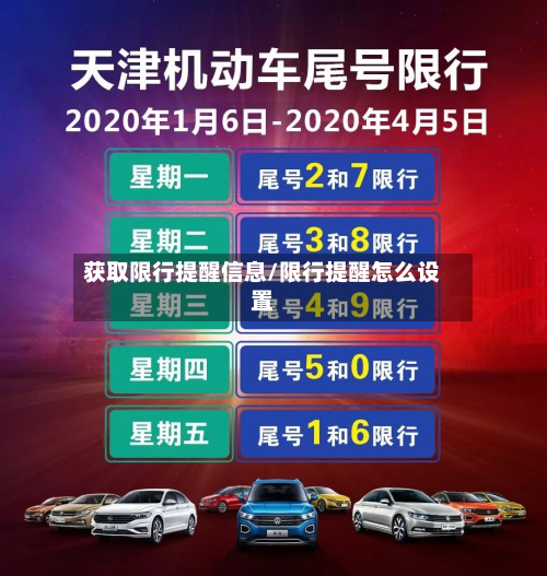 获取限行提醒信息/限行提醒怎么设置-第3张图片